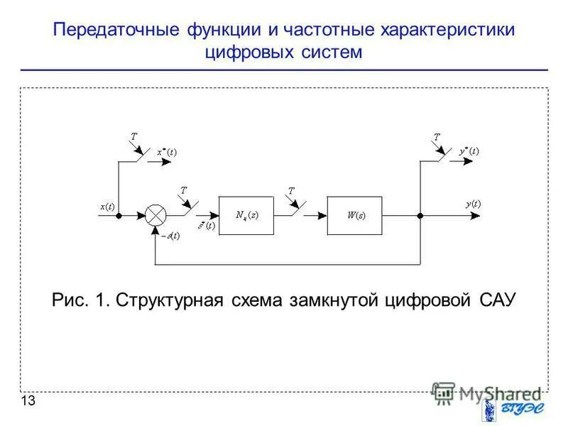 дискретные замкнутые. дискретные замкнутые. преобразование передаточных функций. асу передаточные функции. передаточная функция дискретной системы вычисляется.