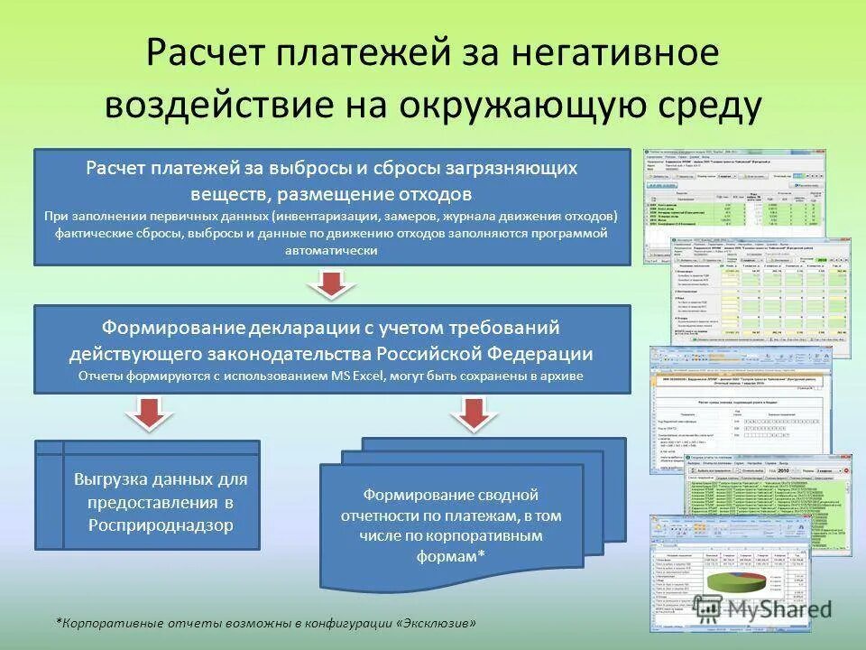 Авансовые платежи за нвос