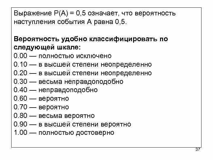 Что значит 0 5. Что означает 5. 05 что означает. что значит а5.