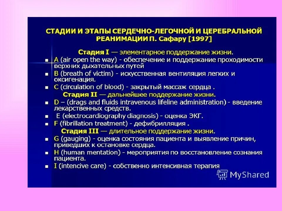 Понятие сердечно легочной реанимации и этапы. Терминальные состояния реанимация. Этапы легочно сердечной реанимации. Фазы сердечно легочной реанимации. Этапы догоспитальной реанимации