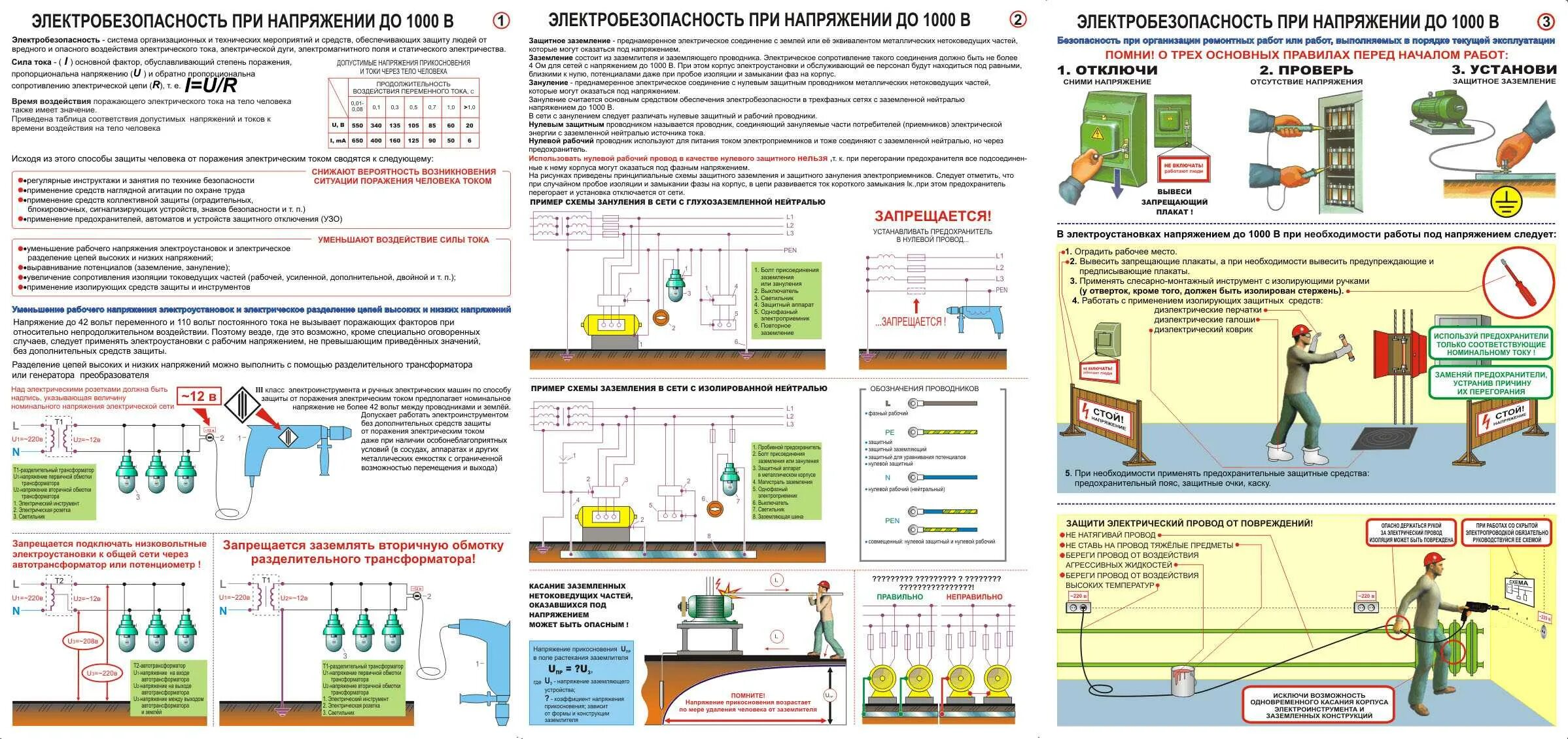 Правила электрических сетей. Плакаты электробезопасности в электроустановках до 1000в. Электробезопасность при напряжении до 1000 в. Электробезопасность при напряжении до 1000 в плакаты. Эксплуатация электроустановок напряжением до 1000в плакат.