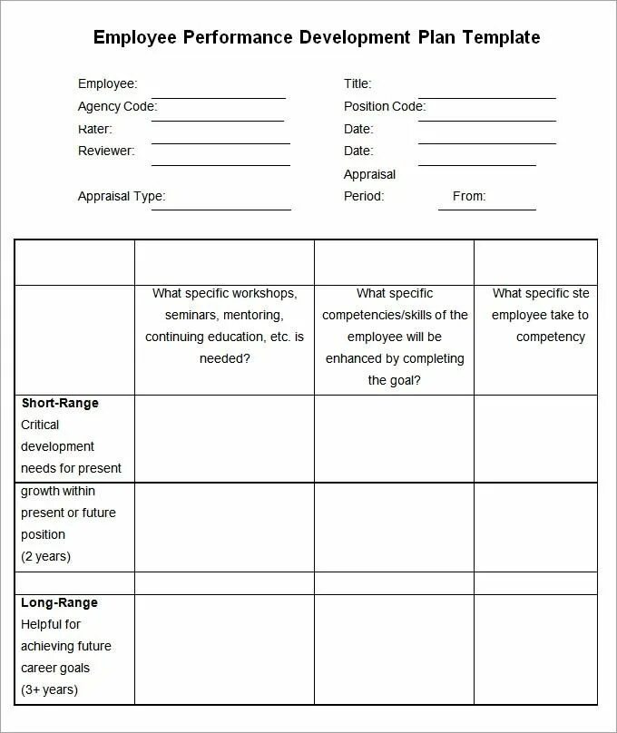 Performance plan. Agent performance template. training plan template. career plan example. development plan.
