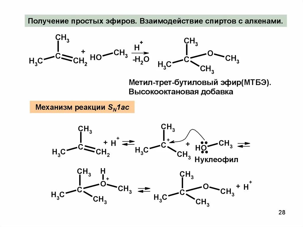 Реакция получения простых эфиров. Механизм реакции образования простых эфиров из спиртов. Простые эфиры механизм реакции. Механизм sn1 у спиртов. Механизм реакции sn1.