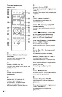 Инструкция колонки sony