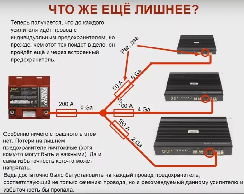 Какая нужна мощность усилителя. Предохранители для Автозвука на 3 усилителя. Как подобрать предохранитель на силовой кабель на 2 усилителя. Предохранитель для усилителя 2 канального. Предохранитель на силовой кабель автозвук.