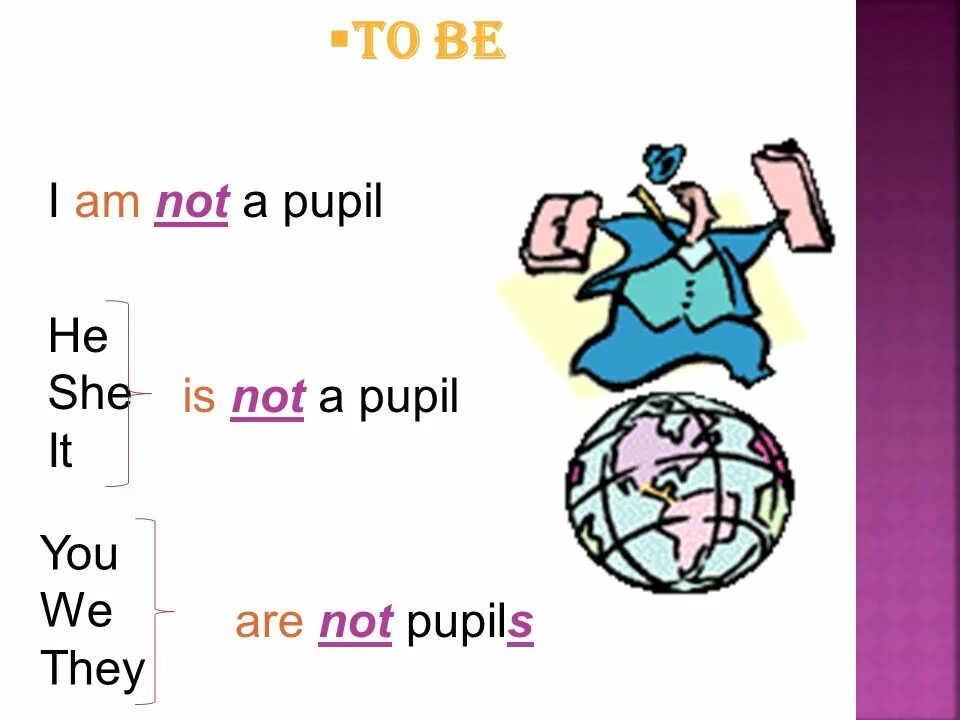 These are my pupils. To be not правило для детей. Частица not в английском языке. To be not. Отрицание to be в английском языке для детей.