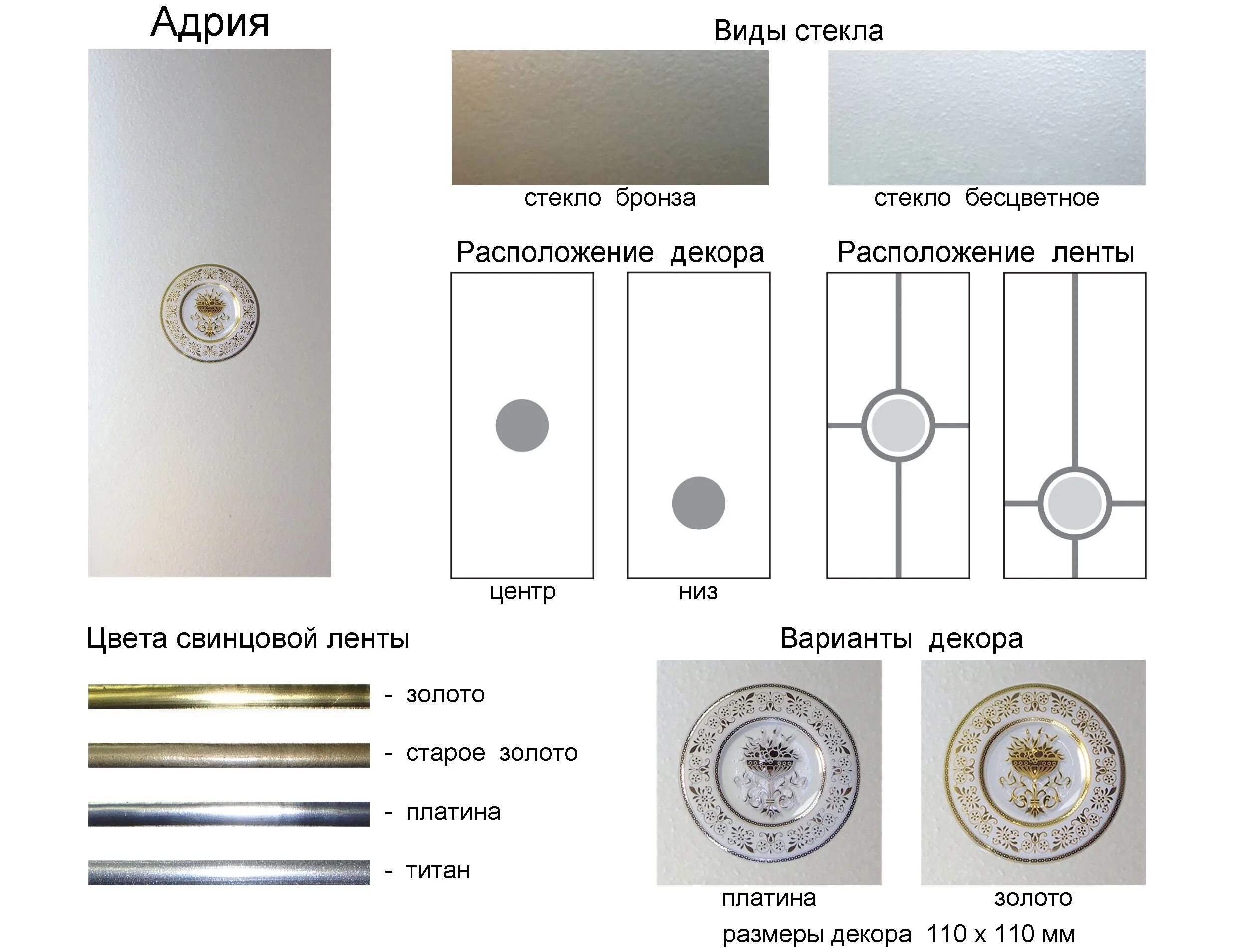 размер decor. витраж личенца. Ble009 бордюр багет сорбонна беж. элементы обрамления окна. размер decor.