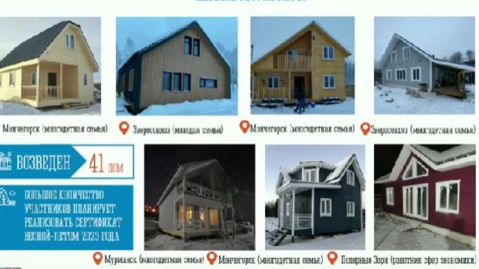 Дом в арктическую ипотеку. Свой дом в арктике. свой дом в арктике программа. свой дом в арктике мурманск. дом в арктике программа мурманская область.