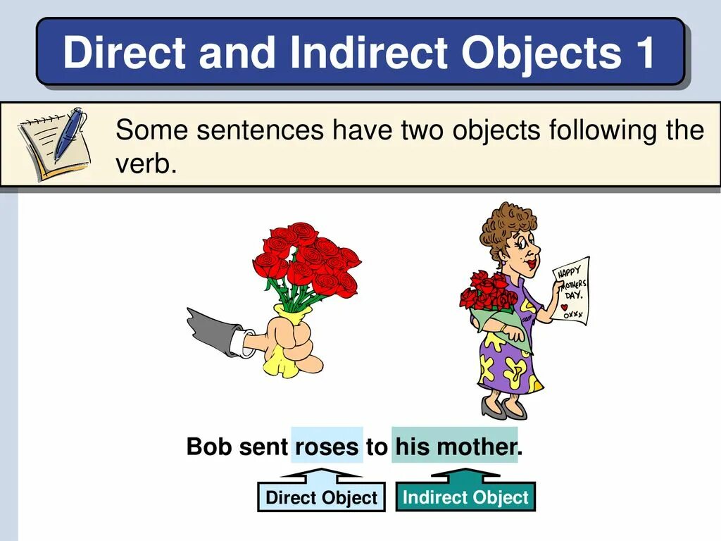 Https object. Direct and indirect objects. Презентация direct indirect object. Direct and indirect objects на русском. Direct and indirect objects упражнения с ответами.