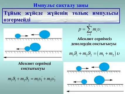 Неліктен жігіттер минеттерді қалайды?