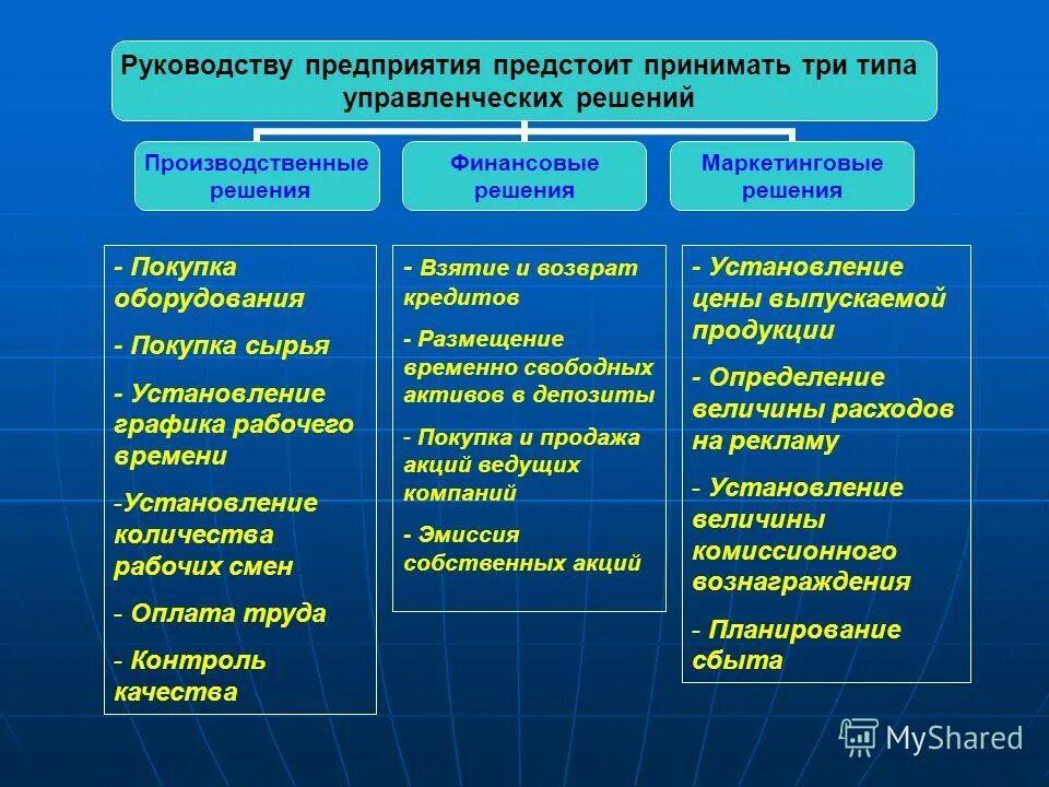 Карьерный кризис это. Условие решение. Офис с сотрудниками. Человек перед лабиринтом. Алексей офисный работник.
