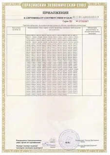 Сертификат на фаркоп