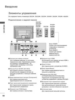 Телевизор lg 32 инструкция