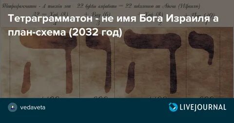 Последний имя бога
