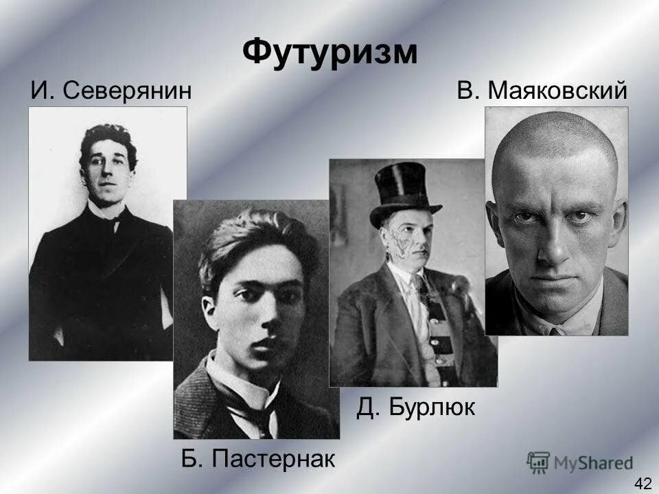 Поэты футуристы серебряного века. Представители футуризма серебряного века. Поэты серебряного века представители футуризма. Футуризм в литературе представители в россии. Русский футуризм представители.