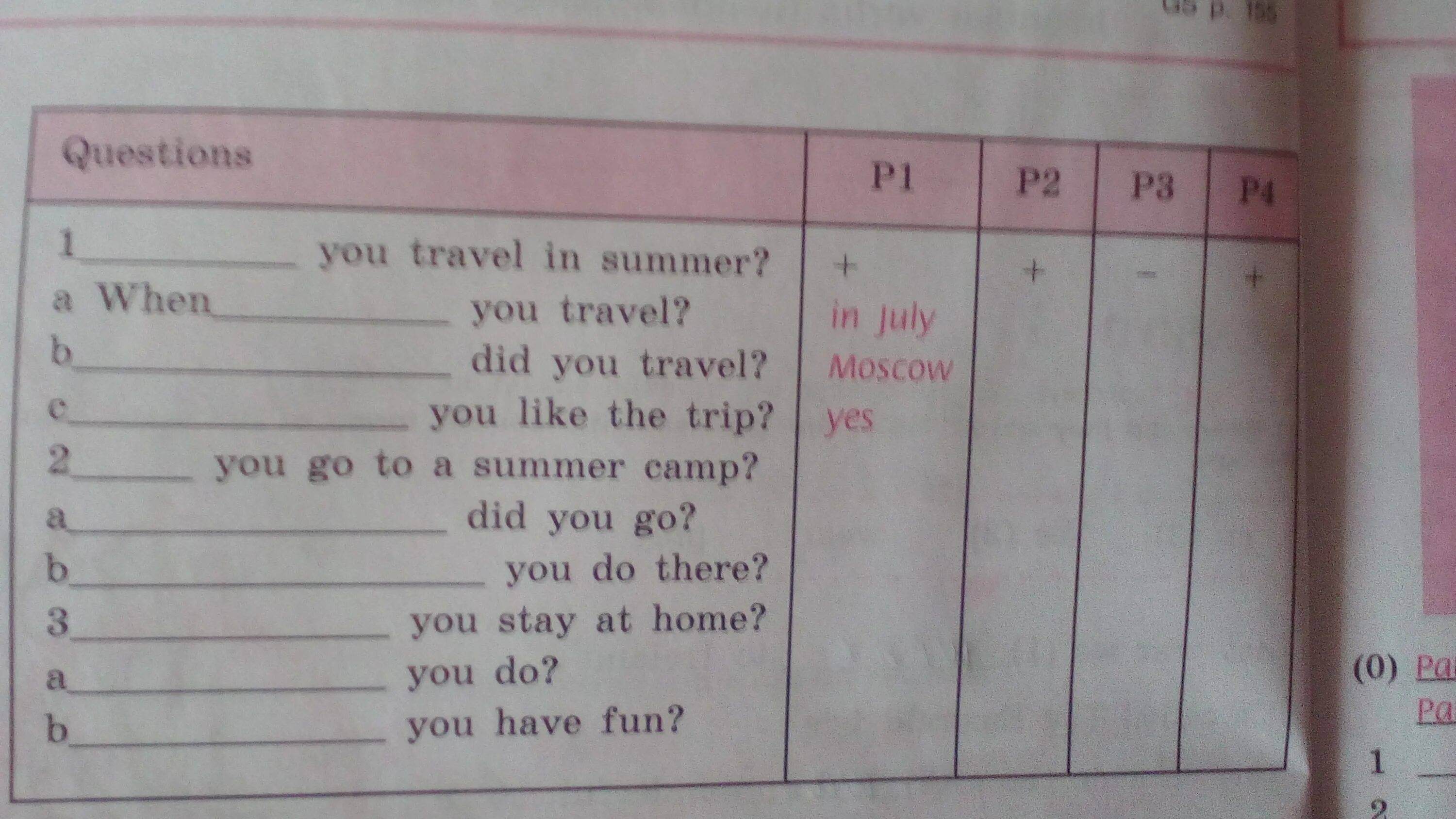 Carry out a survey about your classmates. 2 group work complete the questions ask your classmates about their summer activities make a report. summer questions. questions about your classmates. questions about summer.