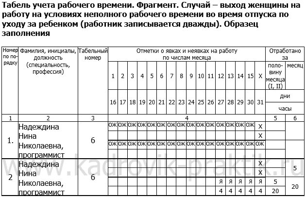 Как считать рабочие часы в табеле. Совместительство в табеле учета рабочего времени. табель учета рабочего времени при внутреннем совместительстве. внутреннее совместительство в табеле учета рабочего времени. табель рабочего времени отпуск.