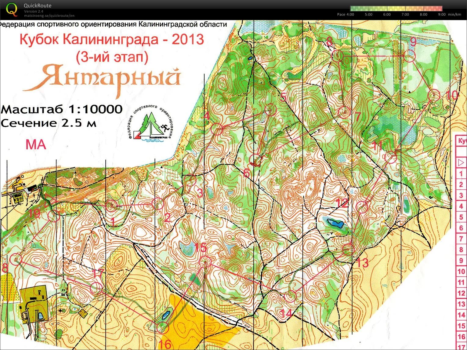 дмитрий наконечный бег. спортивная карта. калининградские ориентировщики. спортивное ориентирование калининград. спортивное ориентирование кп.