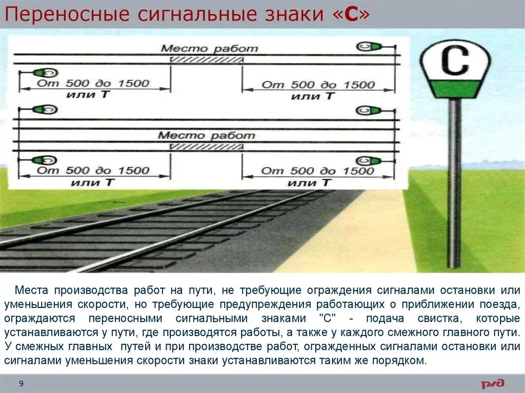 Скорость движения поезда в метро. Скорости движения поездов ПТЭ. ПТЭ ЖД. ПТЭ путевой упор. Скорости поездов на ЖД ПТЭ.