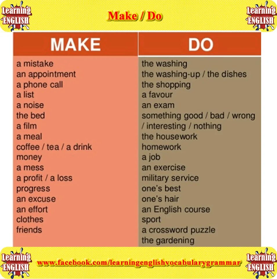 Make a good call. Глаголы make и do. make в английском языке. to do and to make в английском языке. make do употребление.