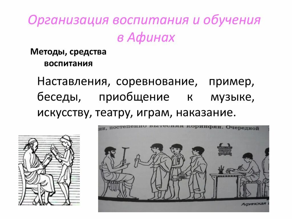 Методы обучения и воспитания в Афинах. Методы воспитания в Афинах. Афинская система воспитания методы. Воспитание и школа в Афинах. Образование в афинских школах