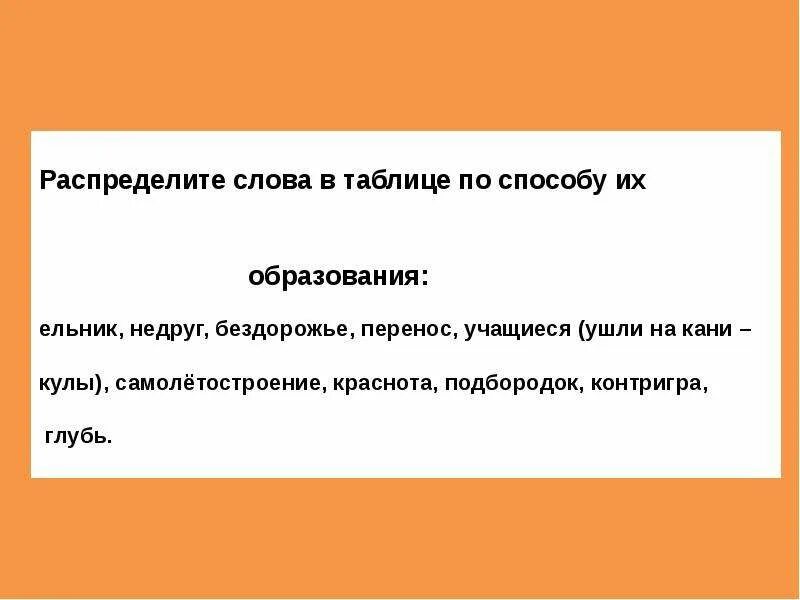 Слово глубь. Способ образования слова недруг. Распределите слова по способу их образования. Бездорожье способ образования слова. Способ образования слова подбородок.