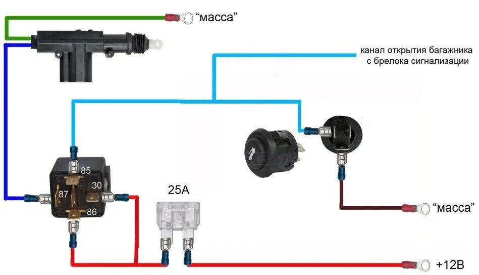 Подключение кнопки багажника ВАЗ 2110. Реле кнопки открывания багажника 2112. Схема подключения кнопки багажника 2110. Кнопка открывания багажника ВАЗ 2110 схема.