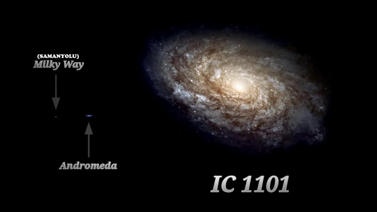 Размер самой большой галактики. Ic 1101 и Млечный путь. Ic 1101 Галактика. Самые большие Галактики. Сравнение размеров галактик.