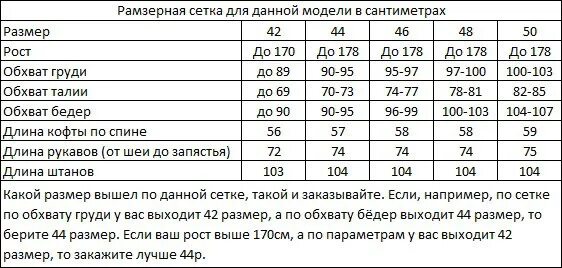 Соответствующие параметры