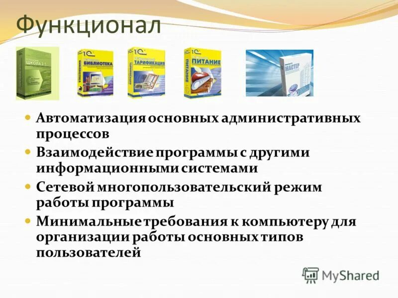 Основные функции автоматизированной системы