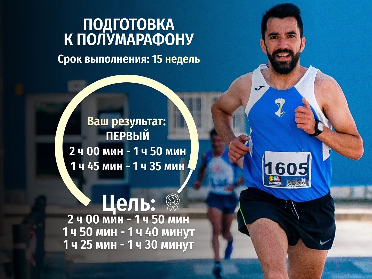 Подготовка к полумарафону. Подготовка к полумарафону с нуля план тренировок. полумарафон план подготовки. бег здоровье красота. полумарафон программа подготовки.