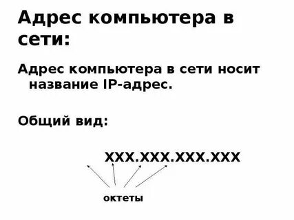 Адрес компьютера в сети