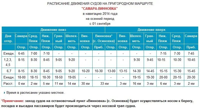 Расписание автобусов Самара. Самара Клявлино расписание автобусов. Графики движения судов. 429 Маршрут Самара расписание.