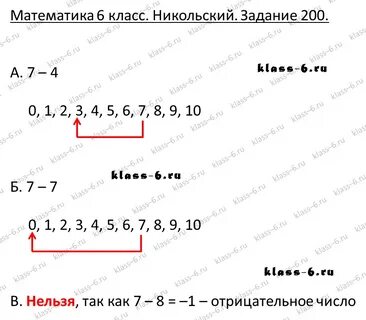 Задача 200 математика 4