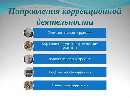 Относится к методам педагогической коррекции