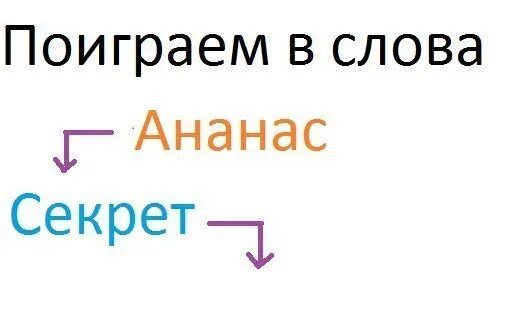 Поиграем в такую игру какую. Поиграем в слова. Игра на последнюю букву. Поиграем картинка. Играем в слова.