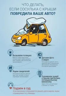 Что делать если на машину упало