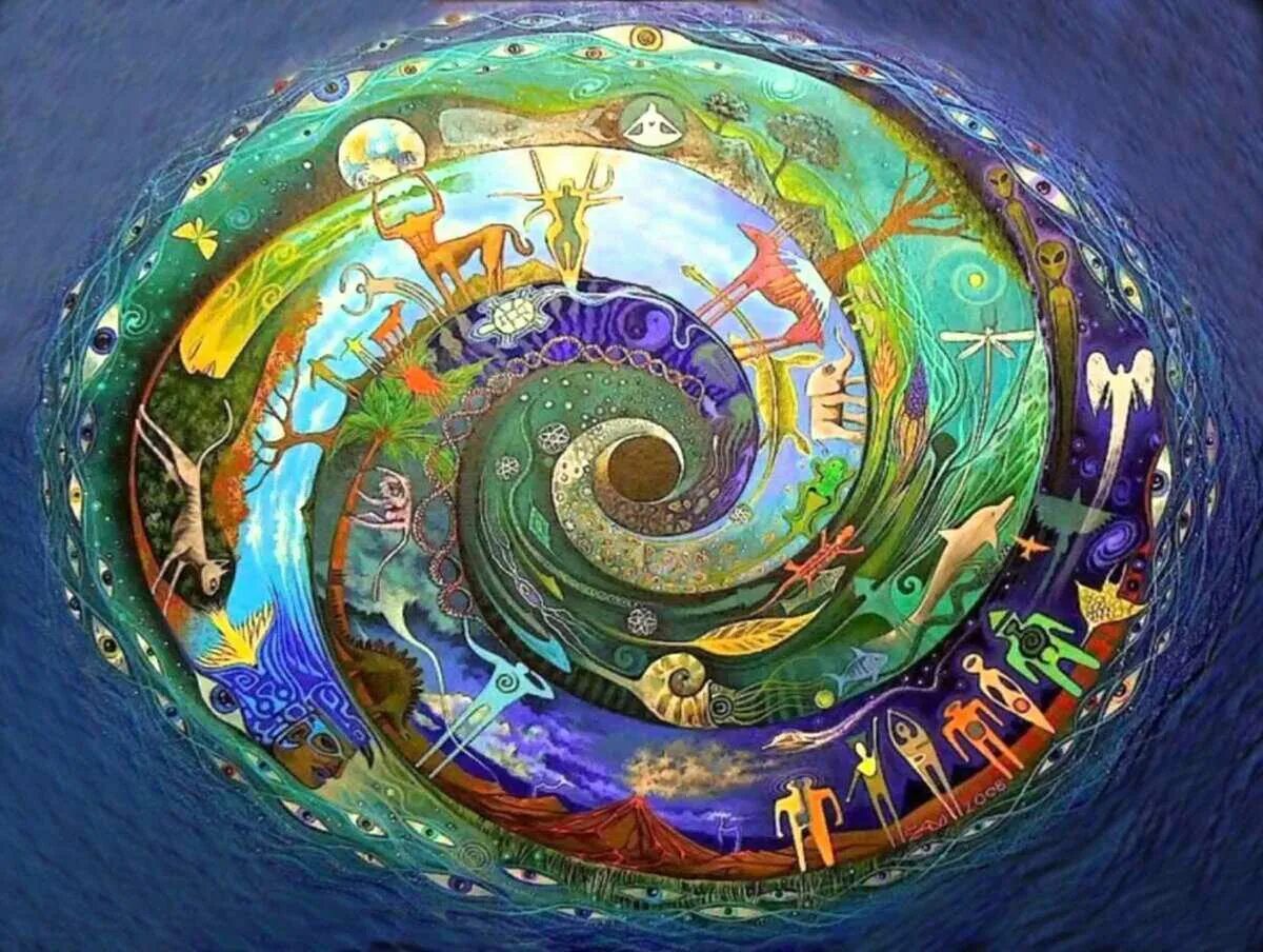 Кармический коридор в марте 2024. Круговорот Сансары. Спираль в живописи. Вселенская спираль. Спираль мироздания.
