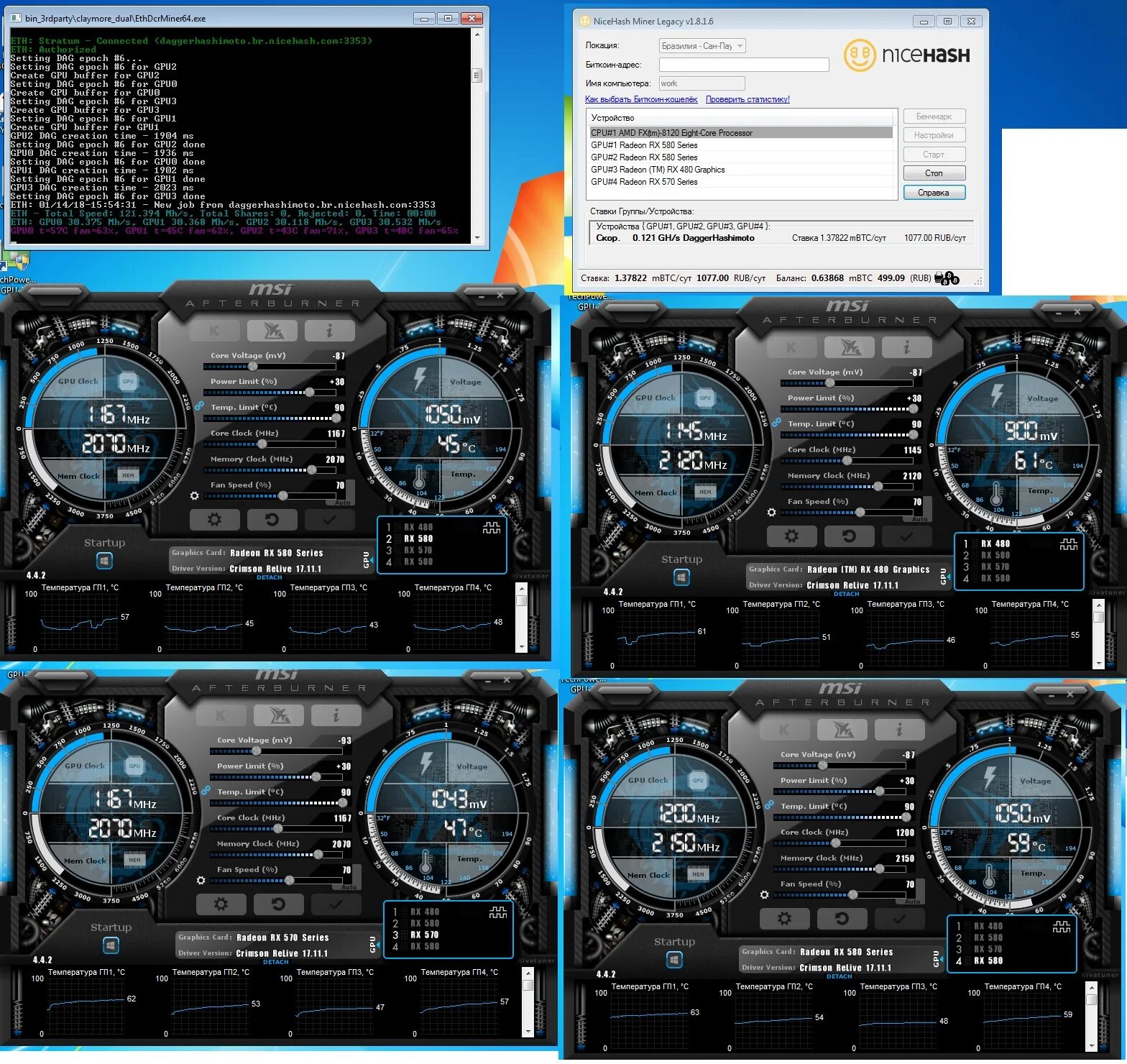 Gpu buffering. Gpu buffering
