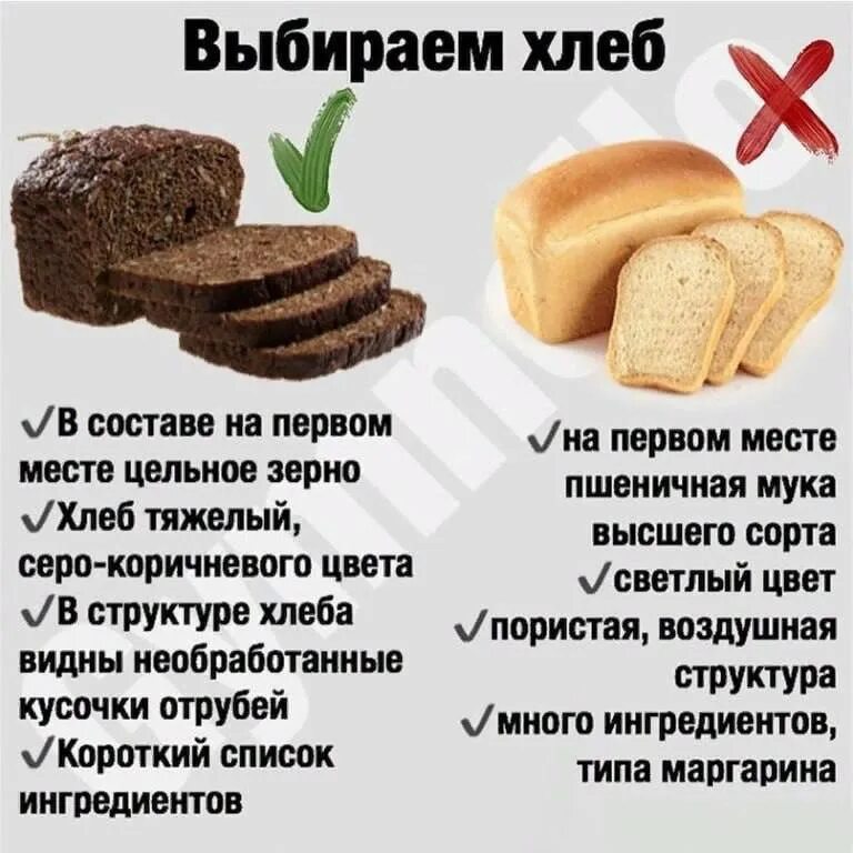 Не ем сахар хлеб. Какой хлеб можно на диете. Полезный хлеб для худеющих. Хлеб для правильного питания. Лучший хлеб для похудения.