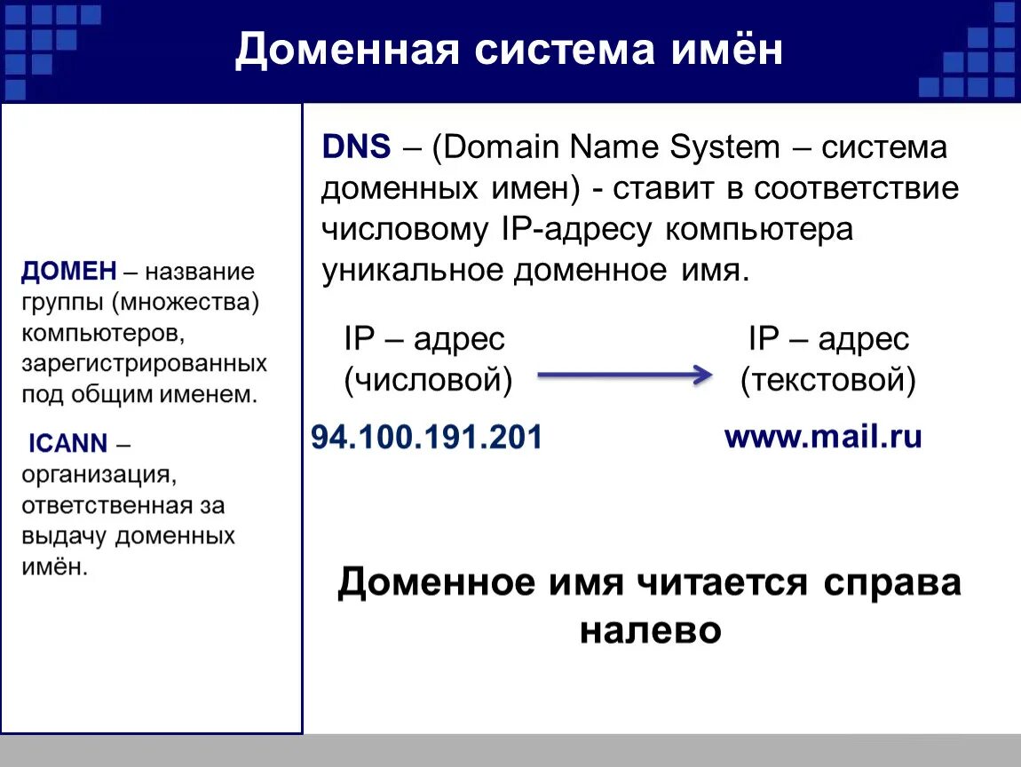 Цифровой домен. Двоеонная система имен. Домен и доменное имя. IP адресация и доменное имя. IP адрес и доменное имя.