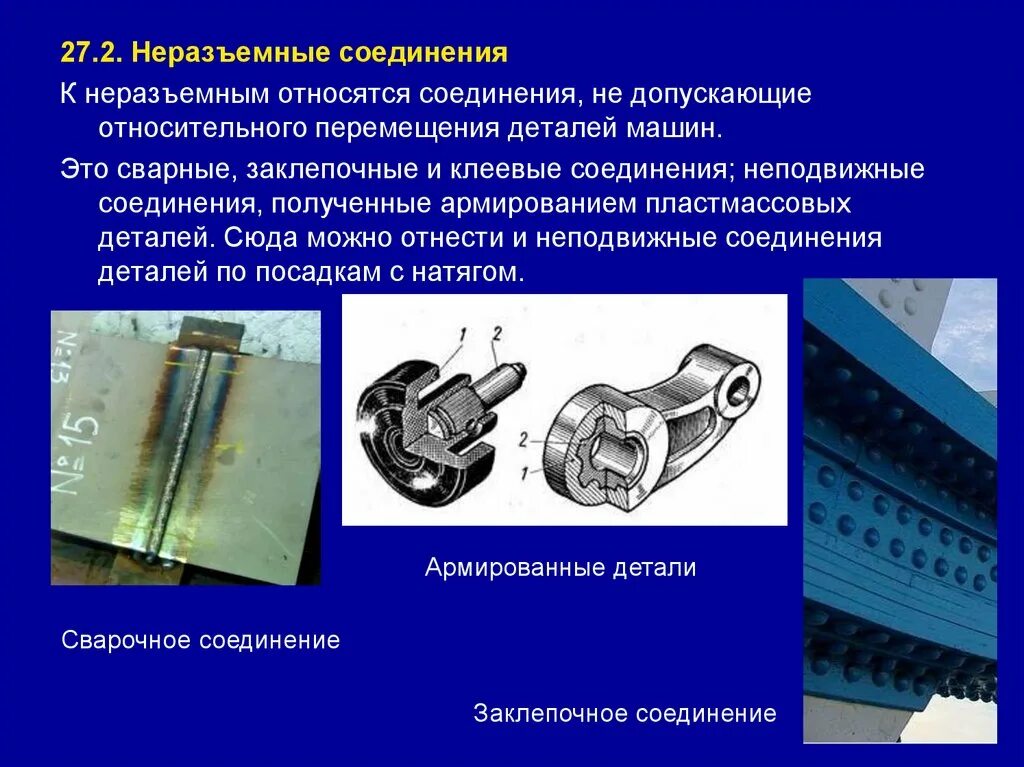 Применения неразъемных соединений. Неразъемные соединения деталей заклепочные. Неразъемные соединения деталей Клепаное соединение. Неразъёмные соединения деталей машин сварочное. Неразъемные механические соединения.