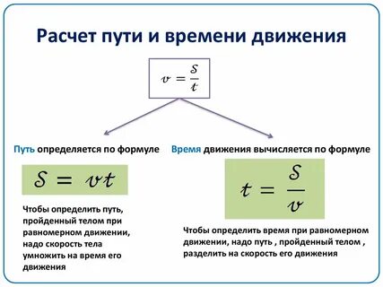 Как посчитать скорость в час