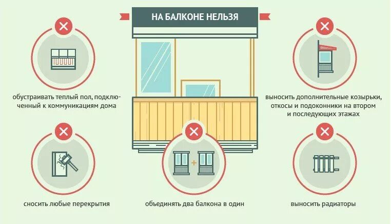 Балкон является собственностью. Схема расширения балкона. нормы для расширения балкона. расширение балкона проема. лоджия в многоквартирном доме.