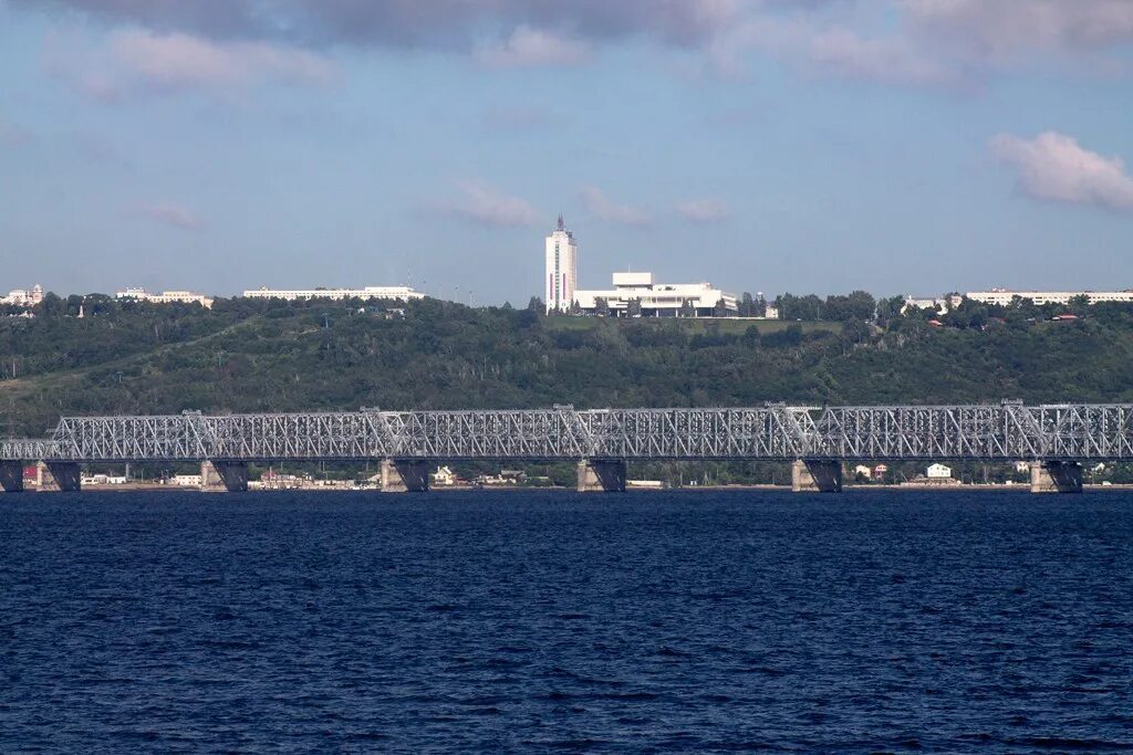 Река Волга Ульяновск. Ульяновск город на Волге. Ульяновск Волга. День Волги Ульяновск. Россия 1 города волга