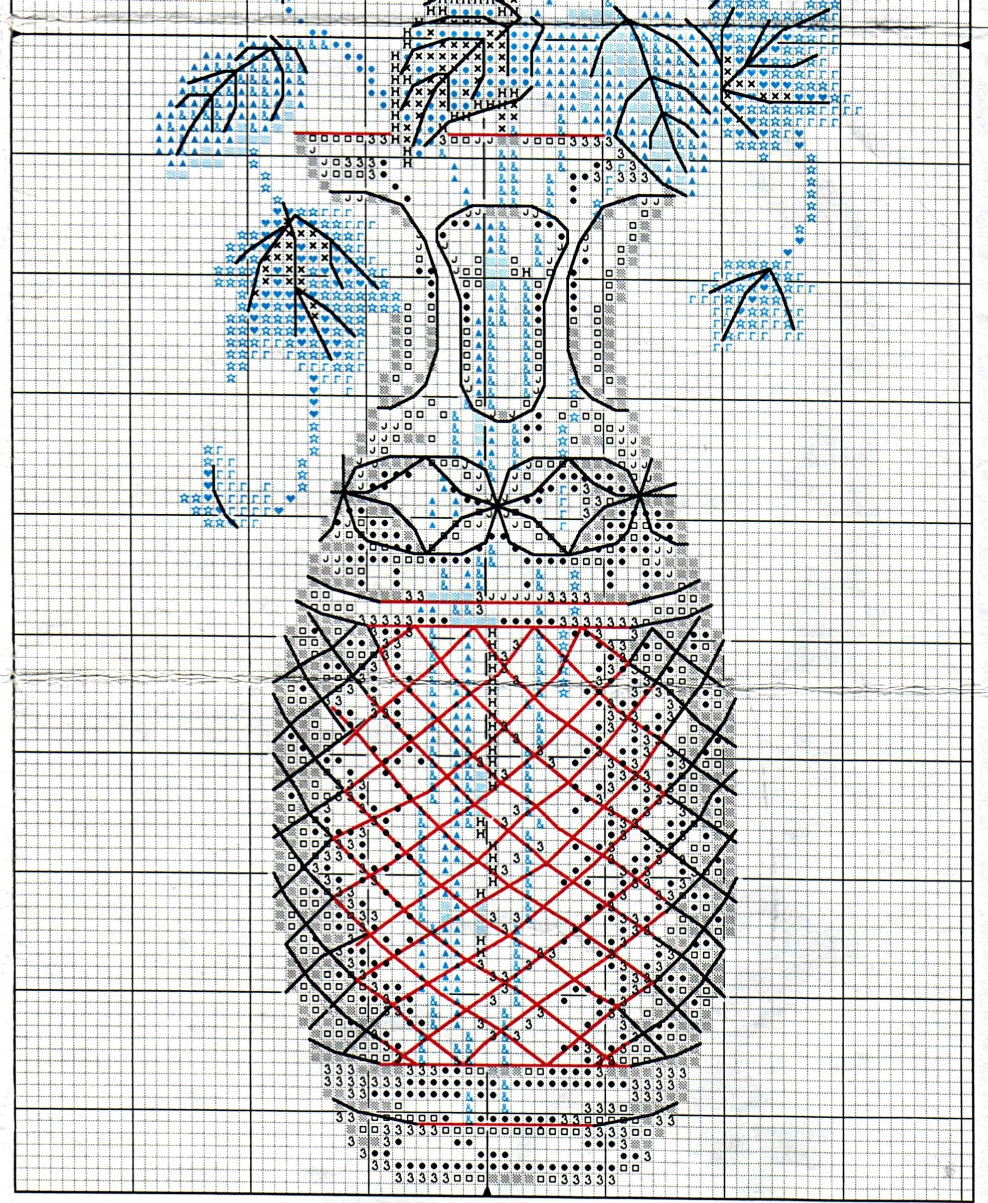 Старинные вышивки с цветами. Вышивка крестиком вазы. Вышивка крестом букет. Вышивка натюрморт. Вышивание крестиком ваза.