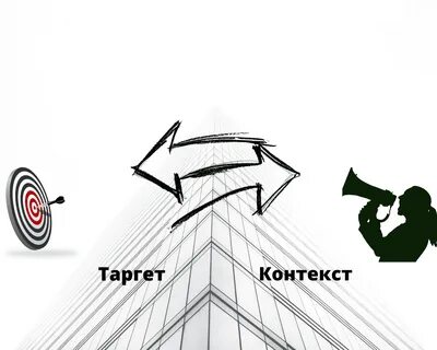 Таргет и контекст