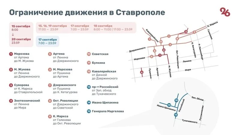 Какие улицы перекрыты в ставрополе. Перекрытие движения. ограничение движения в ставрополе. перекрыто движение транспорта. схема движения автотранспорта.