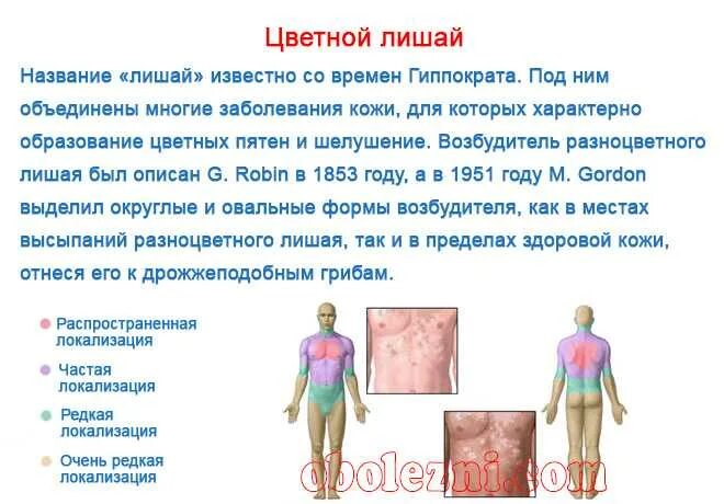 Цветной лишай фото признаки и лечение Розовый лишай: причины, симптомы и рекомендации по уходу