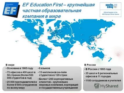 Education 1